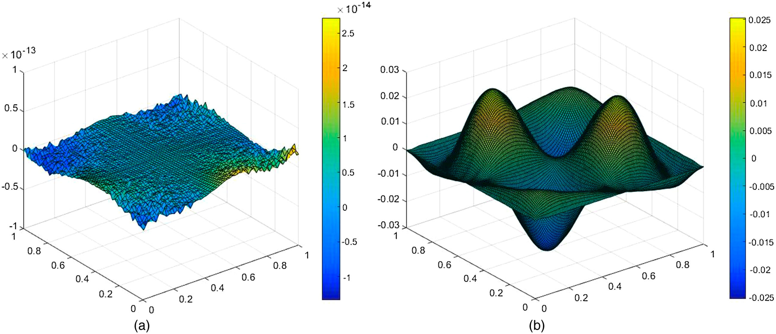 J. Eng. Mechanics 2020